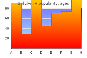 generic 250 mg grifulvin v amex