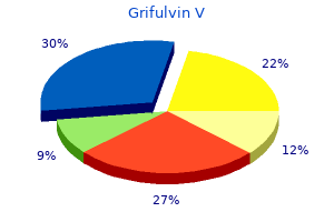 buy cheapest grifulvin v and grifulvin v