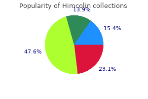 30gm himcolin with amex