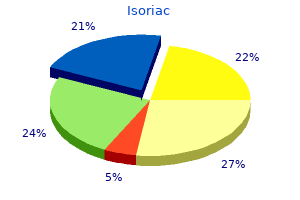 purchase discount isoriac on line