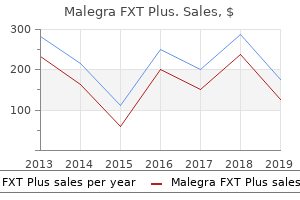 cheap malegra fxt plus 160 mg visa