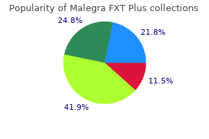 purchase malegra fxt plus 160 mg otc