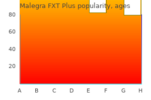 buy malegra fxt plus 160 mg cheap