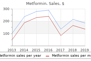 cheap 500mg metformin overnight delivery