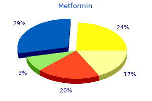 purchase metformin with amex
