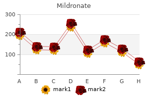 buy discount mildronate online