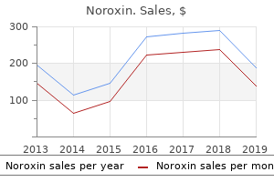buy discount noroxin 400 mg on-line
