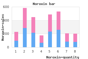 buy cheap noroxin 400mg