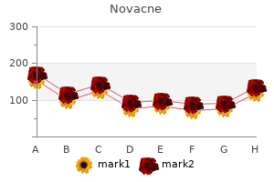 order novacne 20mg mastercard