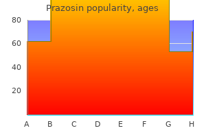 purchase prazosin 5mg with mastercard