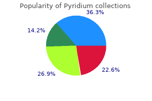 purchase pyridium line