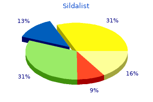 purchase discount sildalist