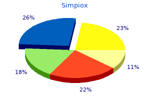 order simpiox cheap
