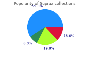 discount suprax 200mg free shipping