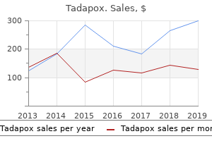 purchase on line tadapox