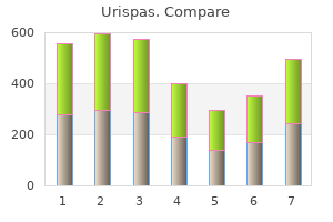 order urispas without a prescription