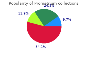 order prometrium