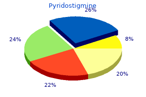 cheap pyridostigmine 60 mg free shipping