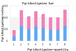 buy generic pyridostigmine canada
