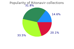 order ritonavir toronto