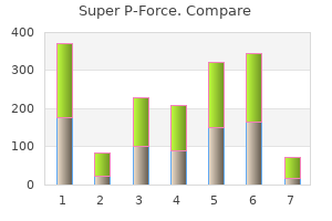 purchase super p-force online from canada