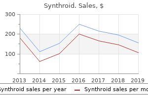 order synthroid amex