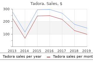 buy cheap tadora 20 mg line