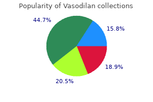 vasodilan 20mg without prescription