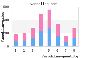 20 mg vasodilan overnight delivery
