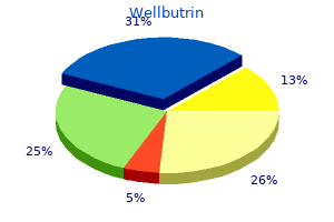 buy wellbutrin pills in toronto