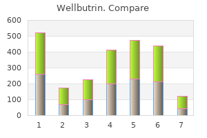 generic wellbutrin 300 mg on line