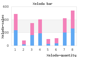 generic 500mg xeloda visa