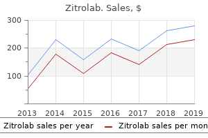 generic zitrolab 100 mg with mastercard
