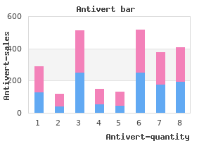 25mg antivert amex