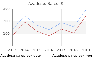 purchase azadose 100mg without a prescription