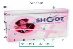 discount azadose 250mg without prescription