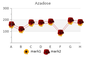 quality 100mg azadose