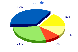 discount azitrin 500mg without prescription
