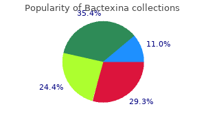 discount 250 mg bactexina fast delivery