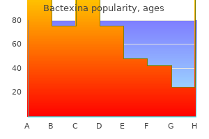 order bactexina