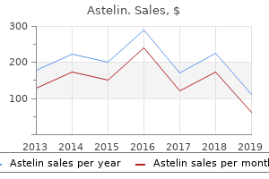 discount astelin 10ml amex