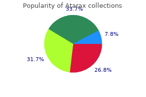 purchase atarax 25 mg otc