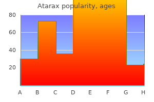 atarax 10 mg without a prescription