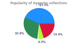 cheap aygestin generic