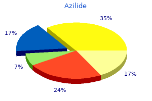 500mg azilide for sale