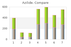 cheap 100 mg azilide fast delivery