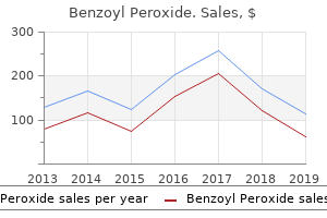 generic benzoyl 20gr on line