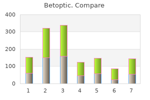 generic 5 ml betoptic