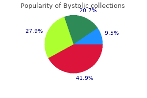 purchase generic bystolic line