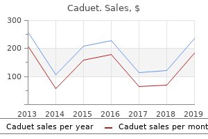 order caduet 5mg line